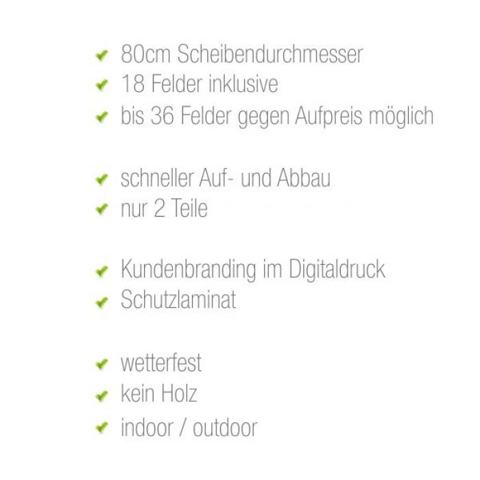 Glücksrad Eco - Milano